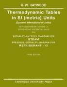 Thermodynamic Tables in SI (Metric) Units