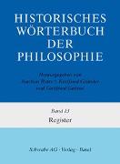 Historisches Wörterbuch der Philosophie (HWPH), Band 13, Register