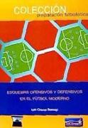 Esquemas ofensivos y defensivos en el fútbol moderno