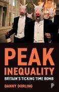 Peak Inequality