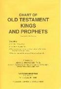 Chart Old Testament Kings and Prophets (Paper)