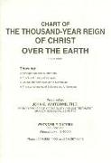 Chart the Thousand Year Reign of Christ Over the Earth (Paper)