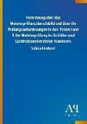 Verordnung über das Meisterprüfungsberufsbild und über die Prüfungsanforderungen in den Teilen I und II der Meisterprüfung im Schilder-und Lichtreklamehersteller-Handwerk