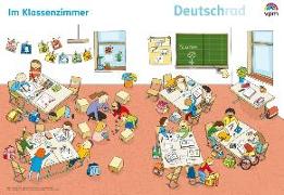 Deutschrad 1/2. Poster Wimmelbilder 1.2. Klasse