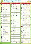 Oxford Reading Tree: Floppy's Phonics: Sounds and Letters: Alphabetic Code Chart