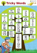 Oxford Reading Tree: Floppy's Phonics: Sounds and Letters: Tricky Words Poster