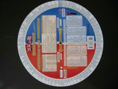 Language Wheels. Englische Adjektive (Antonyme und Synonyme) Drehschreibe