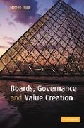 Boards, Governance and Value Creation