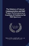The Relation of Internal Communication and R&d Project Performance as a Function of Position in the R&d Spectrum