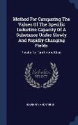 Method for Comparing the Values of the Specific Inductive Capacity of a Substance Under Slowly and Rapidly Changing Fields: Results for Paraffin and G