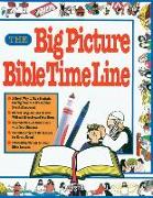 The Big Picture Bible Timeline