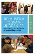 101 Museum Programs Under $100