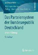 Das Parteiensystem derBundesrepublik Deutschland
