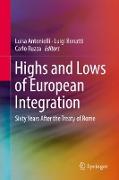 Highs and Lows of European Integration