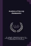 Analysis of the cup Anemoneter