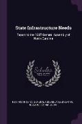 State Infrastructure Needs: Report to the 1987 General Assembly of North Carolina