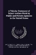 A Tabular Statement of Infant-Welfare Work by Public and Private Agencies in the United States