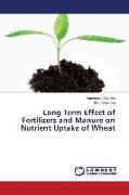 Long Term Effect of Fertilizers and Manure on Nutrient Uptake of Wheat