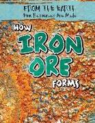 How Iron Ore Forms