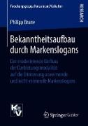 Bekanntheitsaufbau durch Markenslogans