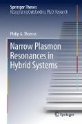 Narrow Plasmon Resonances in Hybrid Systems