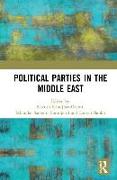 Political Parties in the Middle East