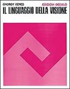 Il linguaggio della visione