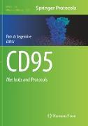 CD95