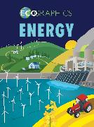 Ecographics: Energy