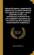 Manual de teatros y espectáculos públicos con la reseña historica y descripcion de las salas o circos destinados á ellos, y la distribucion y numeraci