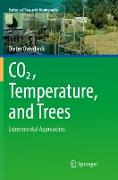 CO2, Temperature, and Trees