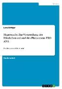 Magersucht. Zur Verurteilung des Hässlichen anhand des Phänomens PRO ANA