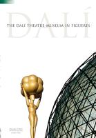 The Dalí Theatre-Museum in Figueres