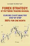 Forex Strategy: ST Patterns Trading Manual, EUR/USD Chart Analysis Step by Step, 300% for One Month