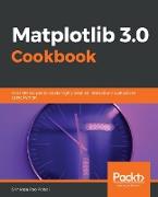 Matplotlib 2.x Cookbook