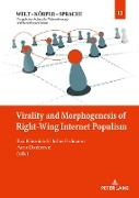 Virality and Morphogenesis of Right Wing Internet Populism