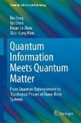 Quantum Information Meets Quantum Matter