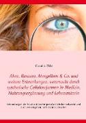 Akne, Rosacea, Morgellons & Co. und weitere Erkrankungen, verursacht durch synthetische Celluloseformen in Medizin, Nahrungsergänzung und Lebensmitteln