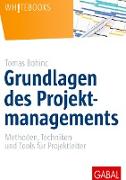 Grundlagen des Projektmanagements