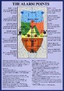 Alarm Points / Emergency Points -- A4