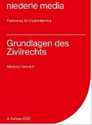 Karteikarten Grundlagen des Zivilrechts