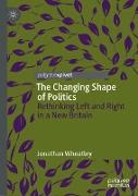 The Changing Shape of Politics