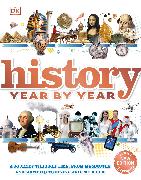 History Year by Year