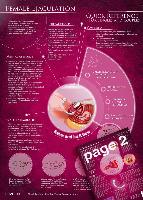 Female Ejaculation - G-Spot Massage - Quick Reference