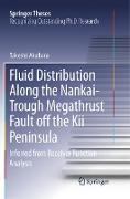 Fluid Distribution Along the Nankai-Trough Megathrust Fault off the Kii Peninsula