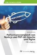 Performancevergleich von Node.js und PHP mit Apache und Nginx