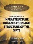 Infrastructure, Organization, and Structure of the Gifts