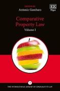 Comparative Property Law