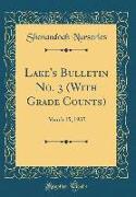 Lake's Bulletin No. 3 (With Grade Counts)