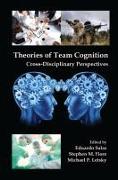 THEORIES OF TEAM COGNITION